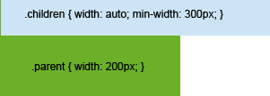 min-width